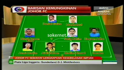 Pasukan Impian Johor FC 2013