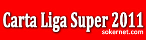 Carta Liga Super 2011