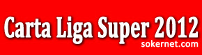 Carta Liga Super 2012