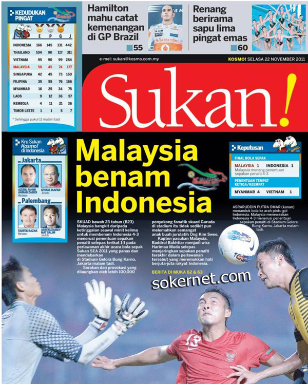 Malaysia vs Indonesia