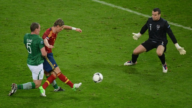 Spain vs Ireland | UEFA EURO 2012