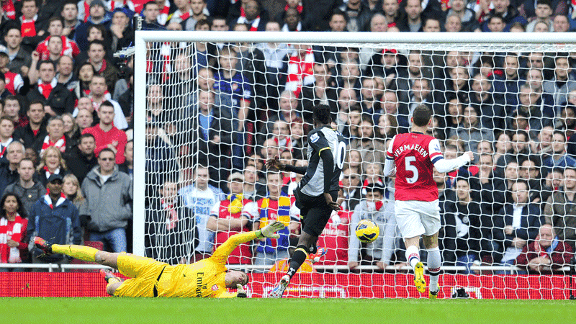 Arsenal vs Tottenham