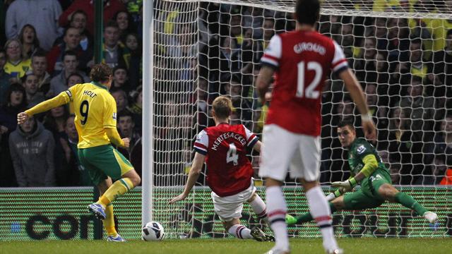 Norwich City 1-0 Arsenal