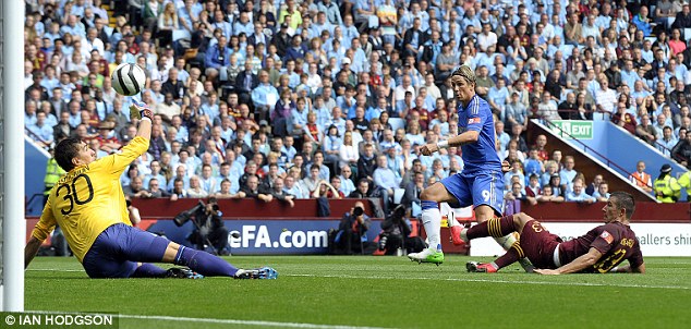 Manchester City vs Chelsea [3-2] Perisai Komuniti 2012