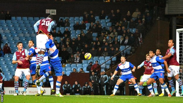 Aston Villa vs Reading