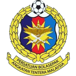 Selangor vs ATM