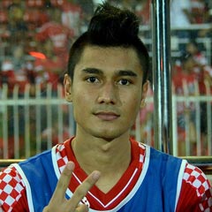 Mohd Afiq Azmi Kelantan