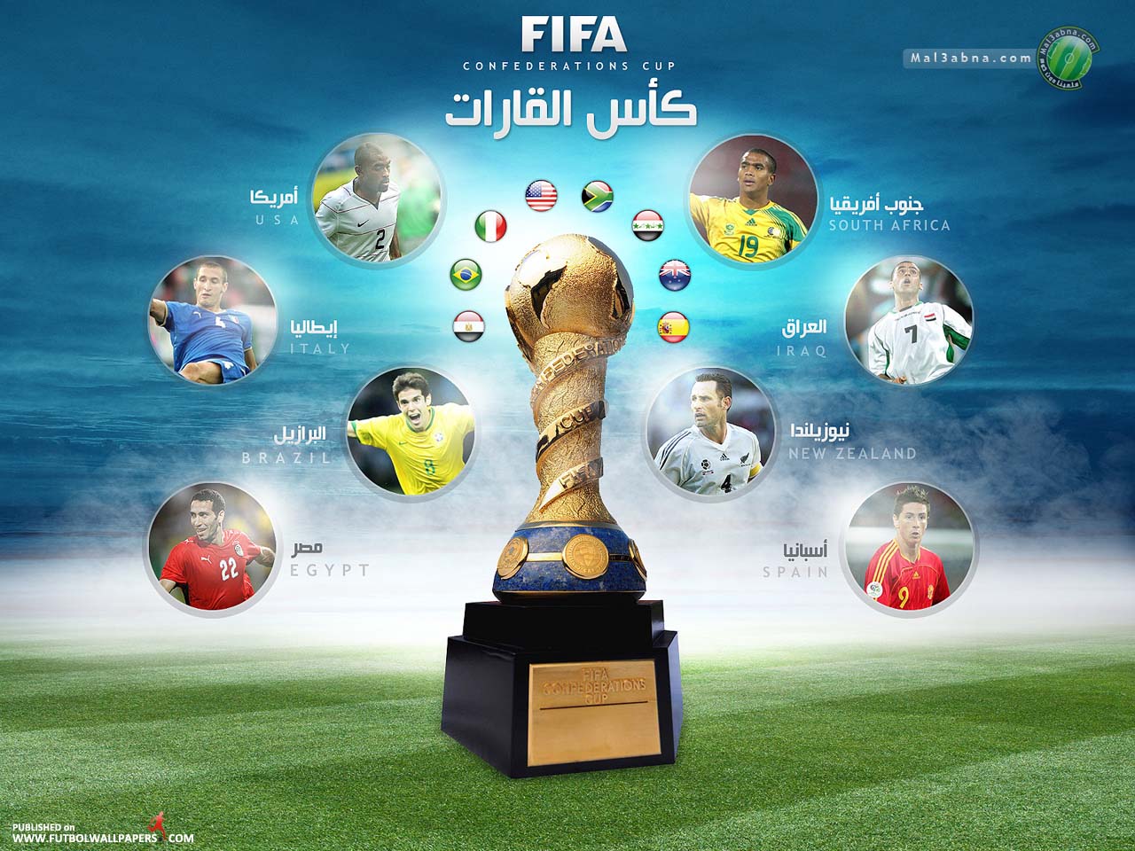 Piala Konfederasi FIFA - Gol Terbaik