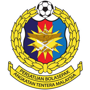 Kedah vs ATM