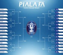 Keputusan Separuh Akhir Piala FA 2013