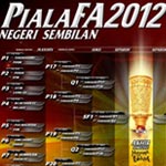 Piala FA 2012