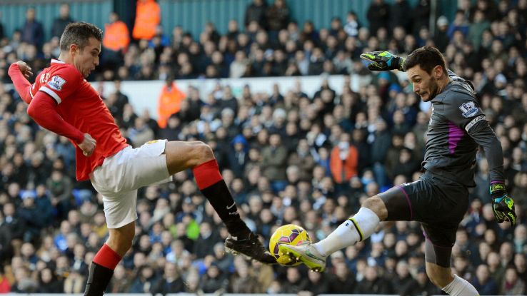 Tottenham vs Manchester United