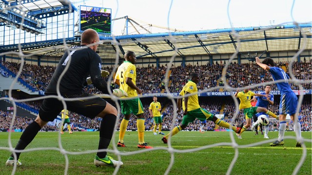 Chelsea vs Norwich City