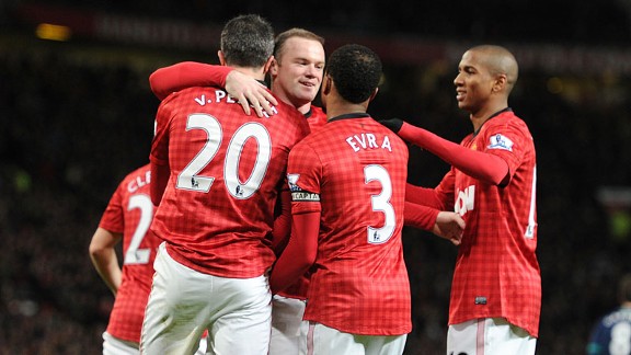 Manchester United 3-1 Sunderland