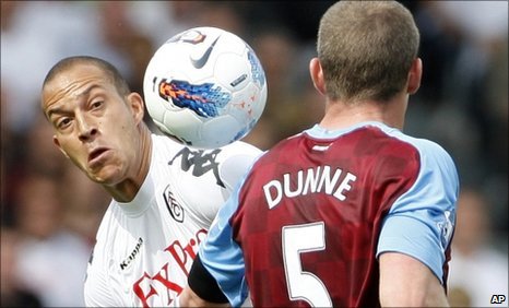 Fulham 0-0 Aston Villa