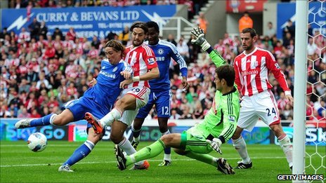 Stoke City 0-0 Chelsea