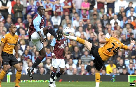 Aston Villa 0-0 Wolverhampton