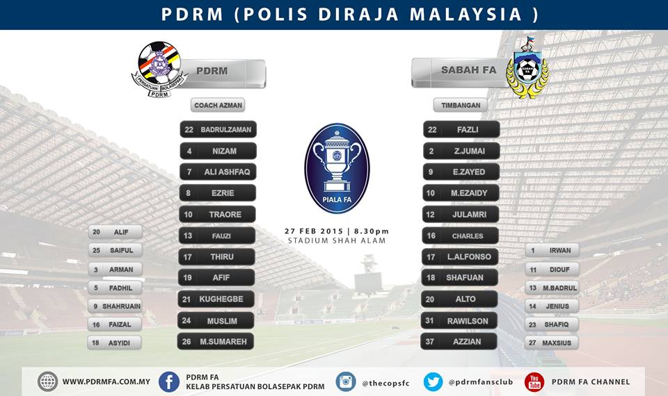 PDRM vs Sabah 2015